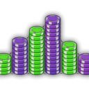 Volume by game