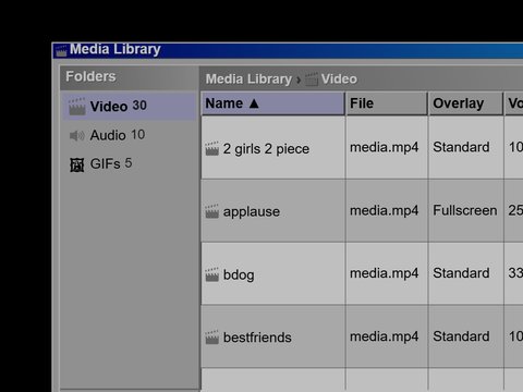 Media & Production in GRiMbOS