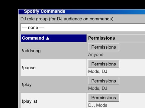 Spotify Integration